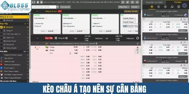 Kèo châu Á tạo nên sự cân bằng cho trận đấu