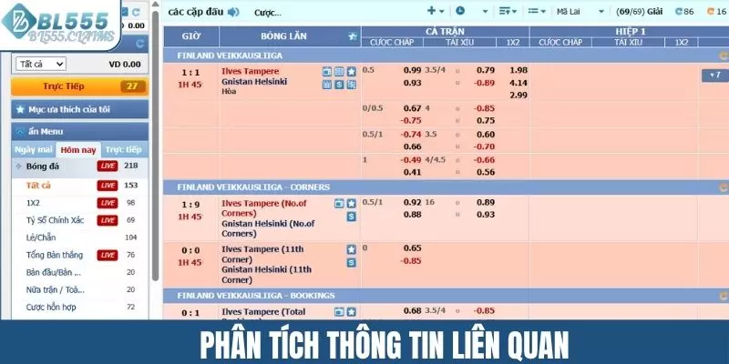 Phân tích thông tin liên quan để cập nhật tình hình