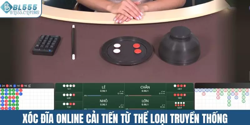 Xóc Đĩa Online - Mẹo Chơi Hay, Cơ Hội Để Giải Trí & Đổi Đời 1 Xóc đĩa online được phát triển từ loại hình truyền thống